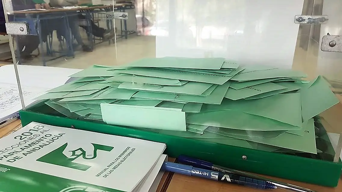 Jaén consolida su giro político con un PP dominante y un PSOE sin remontada