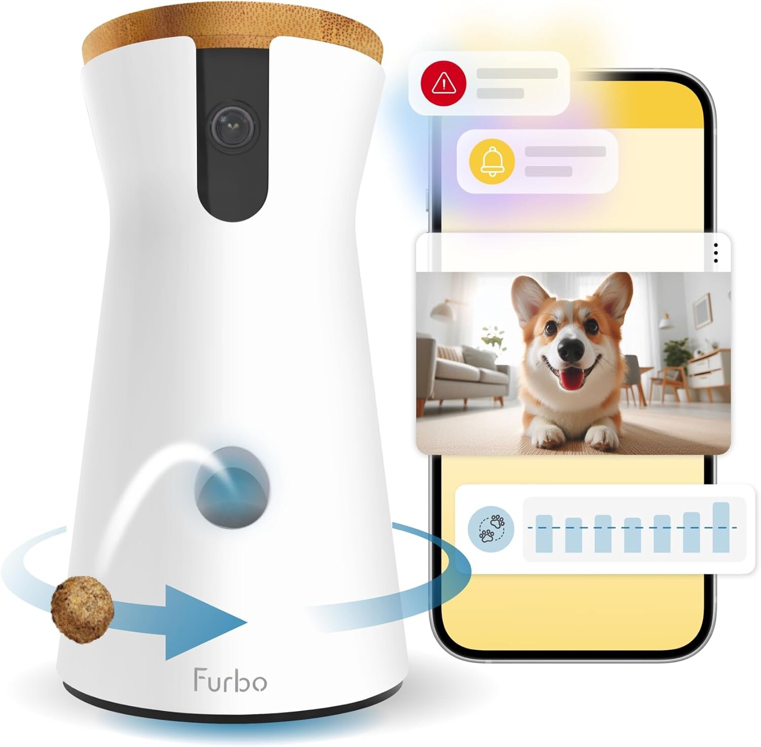 Furbo Cámara para Perros 360°: Cómo Calmar a Tu Perro Cuando Está Solo en Casa