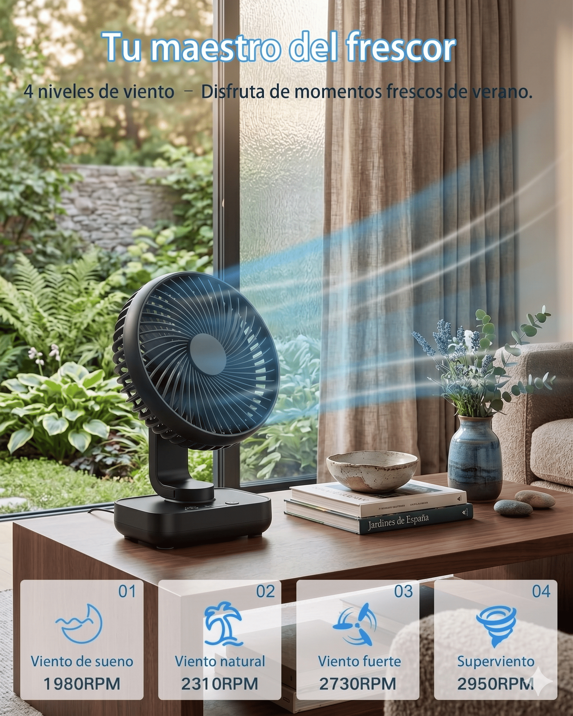 ArsMotin Ventilador de Mesa USB con Oscilación Automática: ofertas y opiniones de usuarios