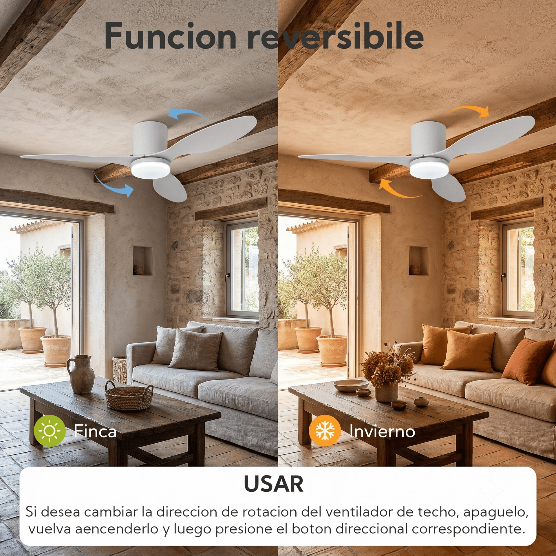 Hola Led Ventilador de Techo con Luz y Mando a Distancia: Ofertas y Opiniones de Usuarios